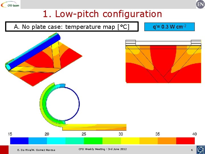 1. Low-pitch configuration A. No plate case: temperature map [°C] E. Da Riva/M. Gomez
