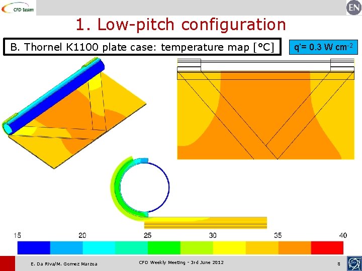 1. Low-pitch configuration B. Thornel K 1100 plate case: temperature map [°C] E. Da