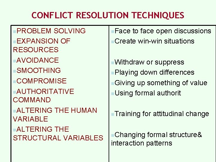 CONFLICT RESOLUTION TECHNIQUES n. PROBLEM SOLVING n. EXPANSION OF RESOURCES n. AVOIDANCE n. SMOOTHING