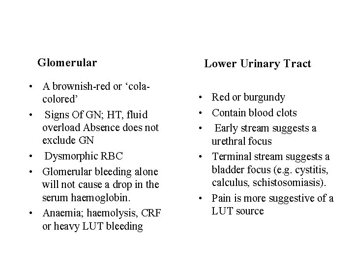 Glomerular • A brownish-red or ‘colacolored’ • Signs Of GN; HT, fluid overload Absence Glomerular • A brownish-red or ‘colacolored’ • Signs Of GN; HT, fluid overload Absence