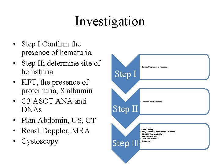 Investigation • Step I Confirm the presence of hematuria • Step II; determine site Investigation • Step I Confirm the presence of hematuria • Step II; determine site