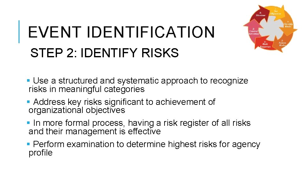 EVENT IDENTIFICATION STEP 2: IDENTIFY RISKS § Use a structured and systematic approach to