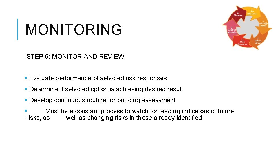 MONITORING STEP 6: MONITOR AND REVIEW § Evaluate performance of selected risk responses §