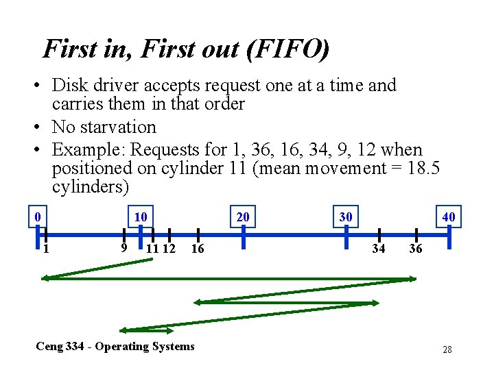 First in, First out (FIFO) • Disk driver accepts request one at a time