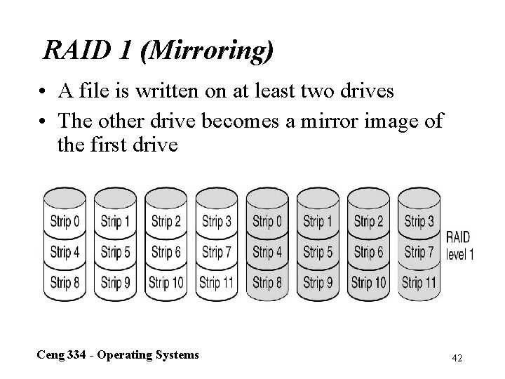 RAID 1 (Mirroring) • A file is written on at least two drives •