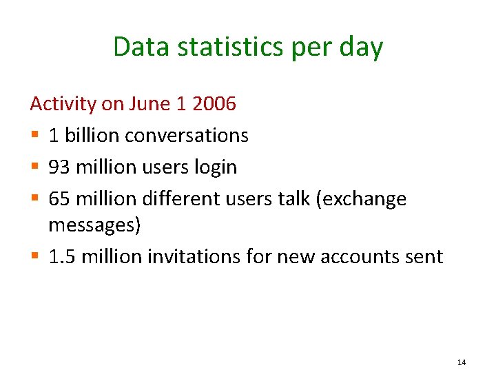 Data statistics per day Activity on June 1 2006 § 1 billion conversations §