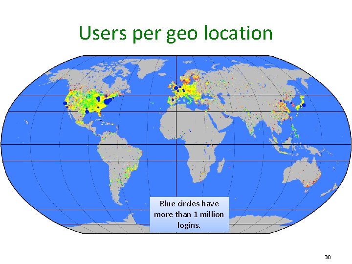 Users per geo location Blue circles have more than 1 million logins. 30 