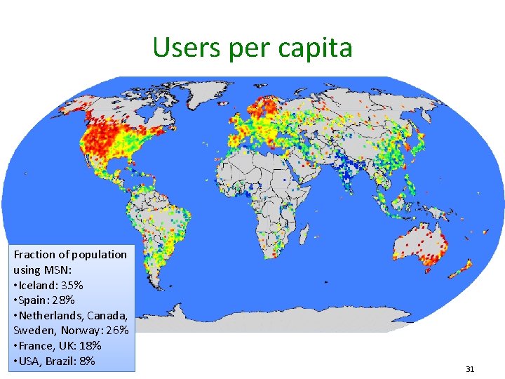 Users per capita Fraction of population using MSN: • Iceland: 35% • Spain: 28%