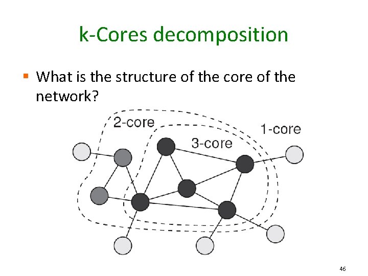 k-Cores decomposition § What is the structure of the core of the network? 46