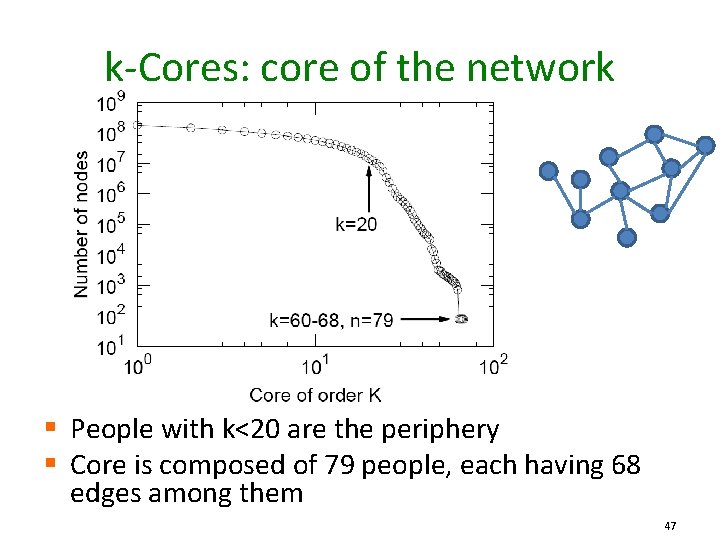 k-Cores: core of the network § People with k<20 are the periphery § Core
