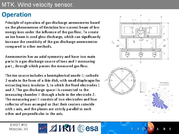 MTK. Wind velocity sensor. Operation Principle of operation of gas-discharge anemometer based on the