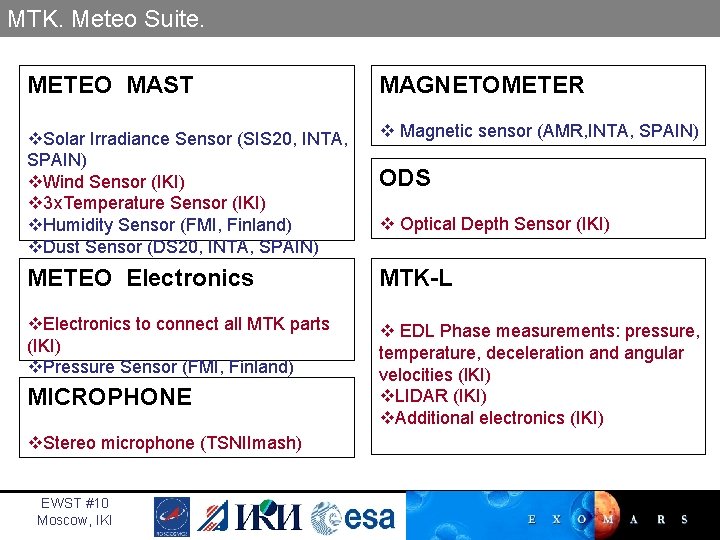 MTK. Meteo Suite. METEO MAST MAGNETOMETER v. Solar Irradiance Sensor (SIS 20, INTA, SPAIN)