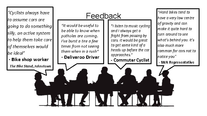“Cyclists always have to assume cars are going to do something silly, an active “Cyclists always have to assume cars are going to do something silly, an active