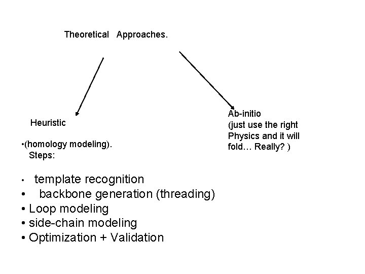 Theoretical Approaches. Heuristic • (homology modeling). Steps: template recognition • backbone generation (threading) • Theoretical Approaches. Heuristic • (homology modeling). Steps: template recognition • backbone generation (threading) •