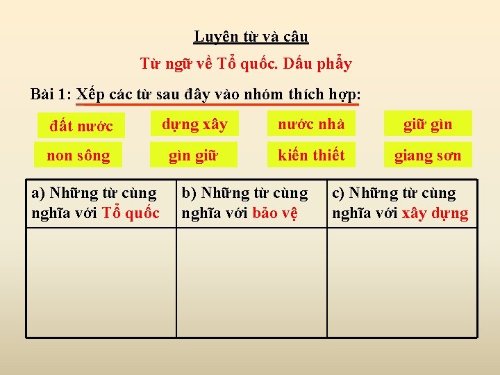 Luyện từ và câu Từ ngữ về Tổ quốc. Dấu phẩy Bài 1: Xếp Luyện từ và câu Từ ngữ về Tổ quốc. Dấu phẩy Bài 1: Xếp