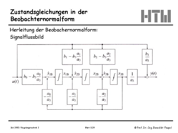 Zustandsgleichungen in der Beobachternormalform Herleitung der Beobachernormalform: Signalflussbild Juli 2003 / Regelungstechnik 2 Blatt