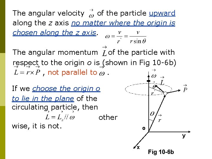 The angular velocity of the particle upward along the z axis no matter where