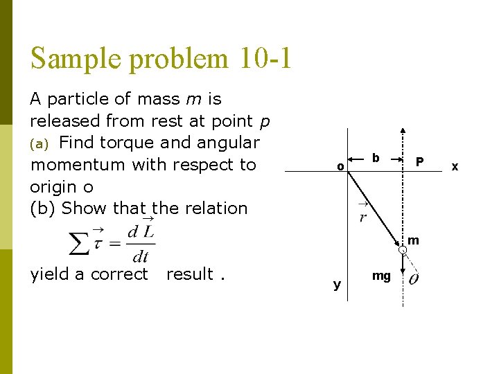 Sample problem 10 -1 A particle of mass m is released from rest at