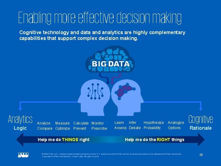 Enabling more effective decision making Cognitive technology and data and analytics are highly complementary