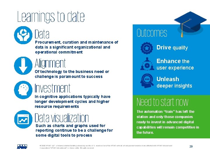 Learnings to date Data Outcomes Procurement, curation and maintenance of data is a significant