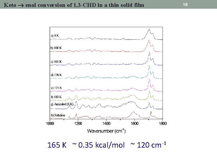 Keto enol conversion of 1, 3 -CHD in a thin solid film 165 K