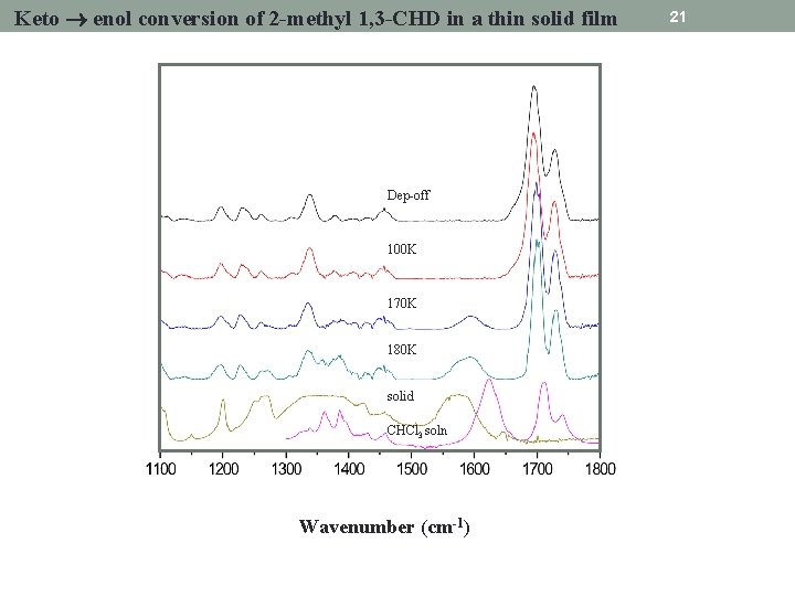 Keto enol conversion of 2 -methyl 1, 3 -CHD in a thin solid film