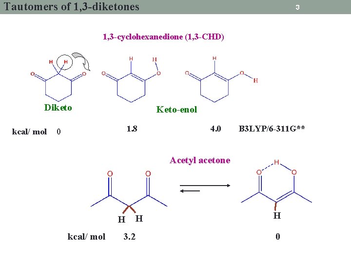 Tautomers of 1, 3 -diketones 3 1, 3 -cyclohexanedione (1, 3 -CHD) Diketo kcal/