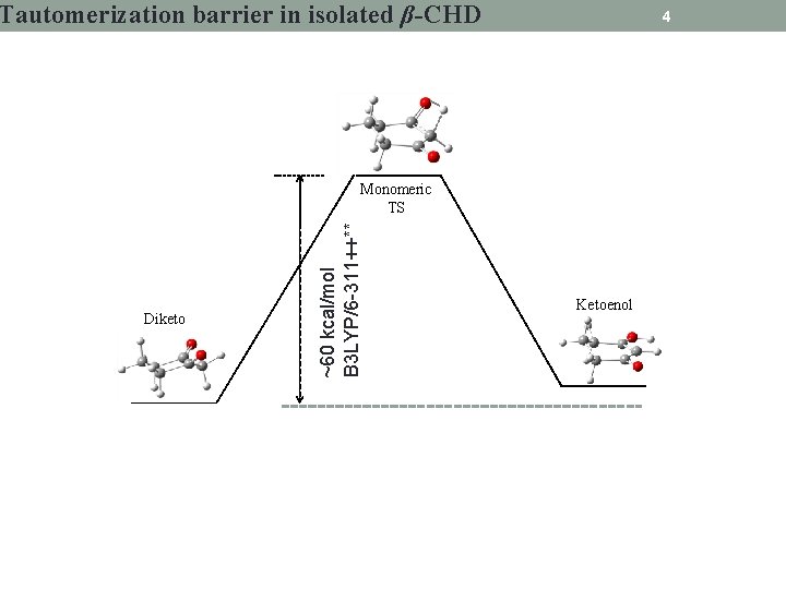 Tautomerization barrier in isolated β-CHD 4 Diketo ~60 kcal/mol B 3 LYP/6 -311++** Monomeric