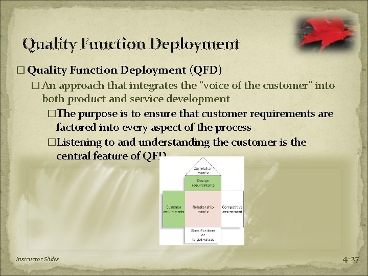 Quality Function Deployment � Quality Function Deployment (QFD) � An approach that integrates the