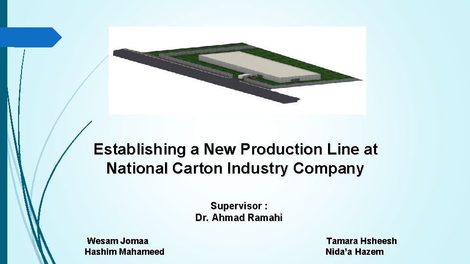 Establishing a New Production Line at National Carton Industry Company Supervisor : Dr. Ahmad