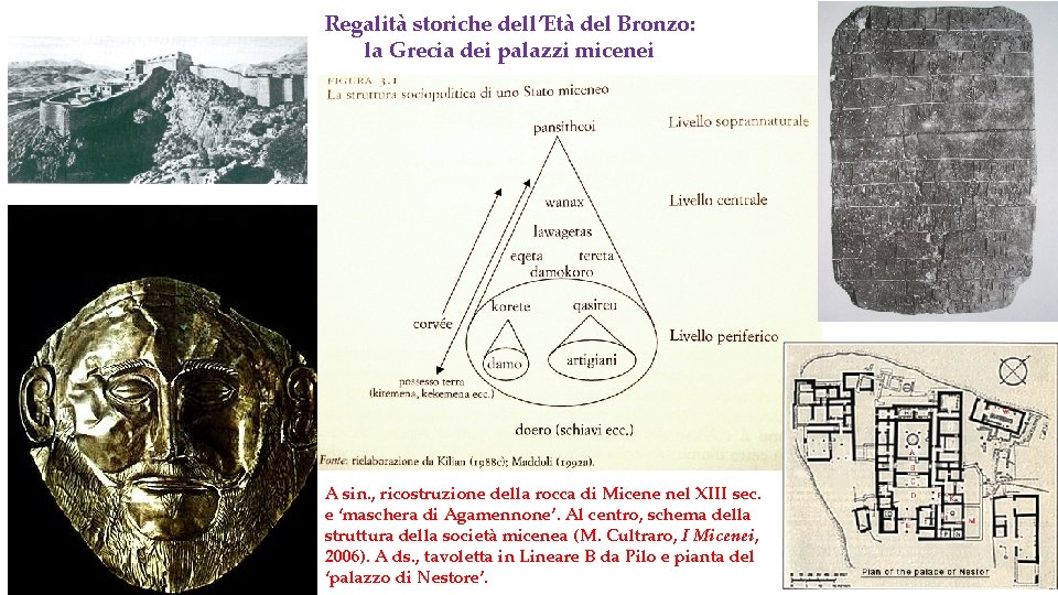 Regalità storiche dell’Età del Bronzo: la Grecia dei palazzi micenei A sin. , ricostruzione Regalità storiche dell’Età del Bronzo: la Grecia dei palazzi micenei A sin. , ricostruzione