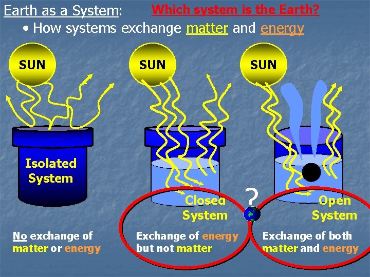 Which system is the Earth? Earth as a System: • How systems exchange matter