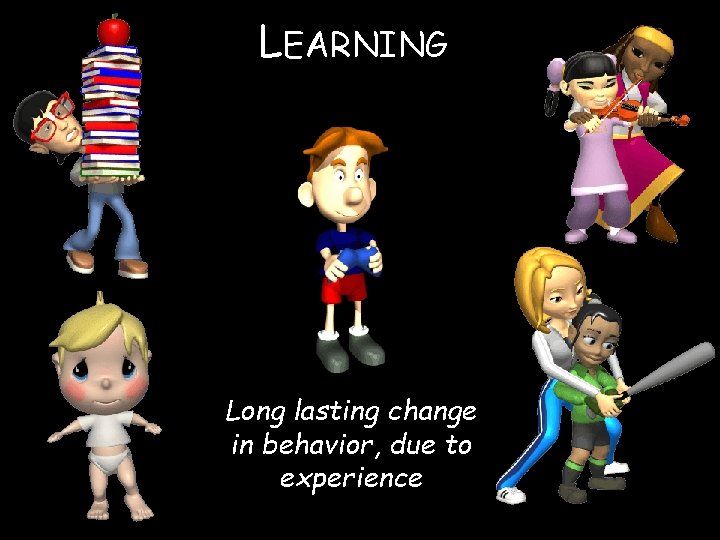 LEARNING Long lasting change in behavior, due to experience 