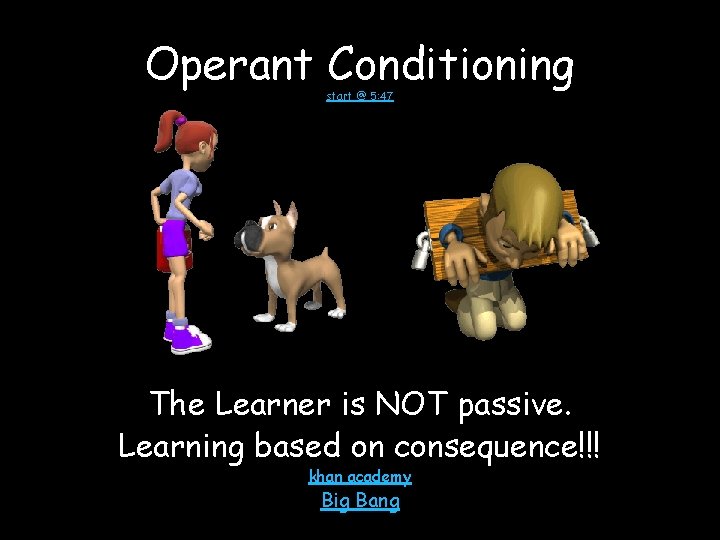 Operant Conditioning start @ 5: 47 The Learner is NOT passive. Learning based on