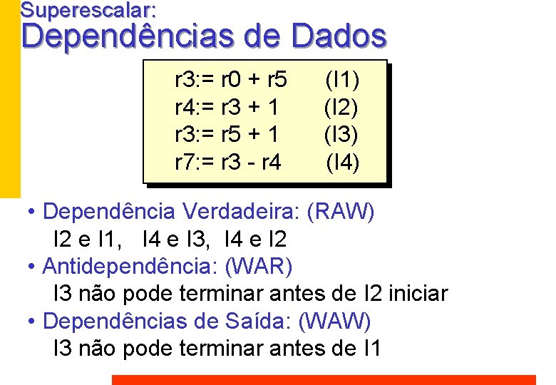 Superescalar: Dependências de Dados r 3: = r 0 + r 5 r 4: