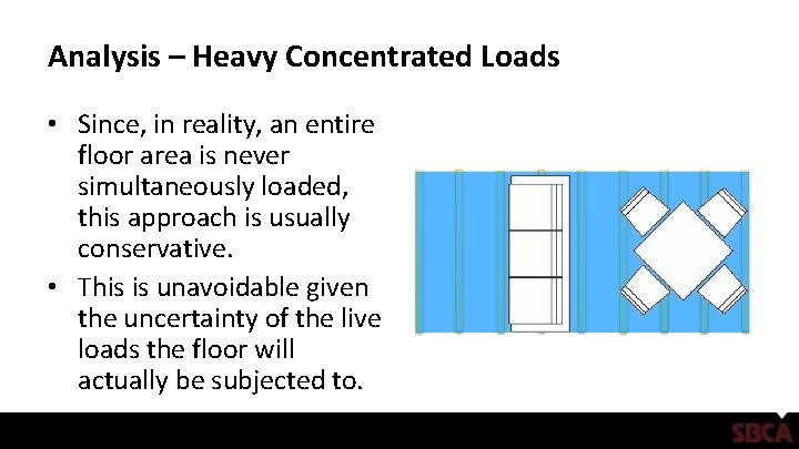 Analysis – Heavy Concentrated Loads • Since, in reality, an entire floor area is