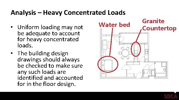 Analysis – Heavy Concentrated Loads • Uniform loading may not be adequate to account