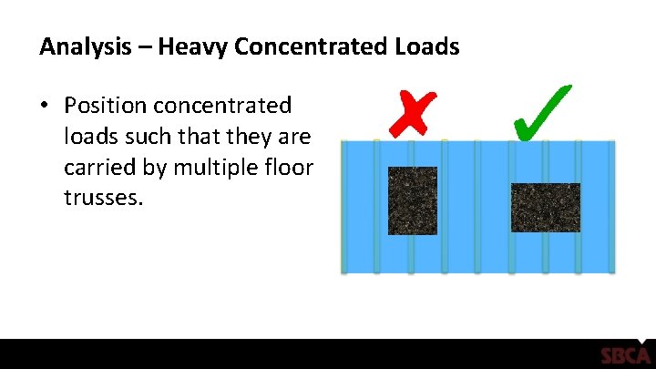 Analysis – Heavy Concentrated Loads • Position concentrated loads such that they are carried