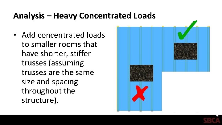 Analysis – Heavy Concentrated Loads • Add concentrated loads to smaller rooms that have