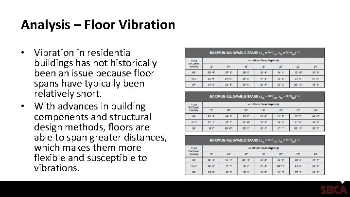 Analysis – Floor Vibration • Vibration in residential buildings has not historically been an