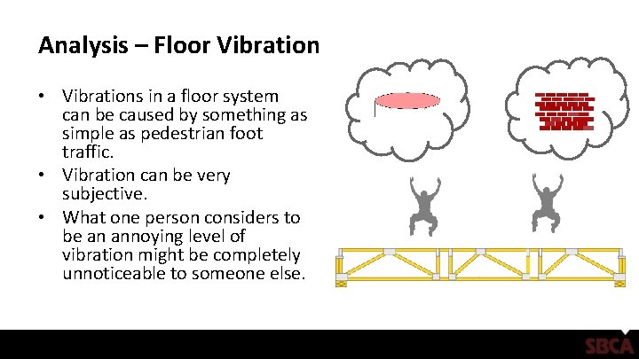 Analysis – Floor Vibration • Vibrations in a floor system can be caused by