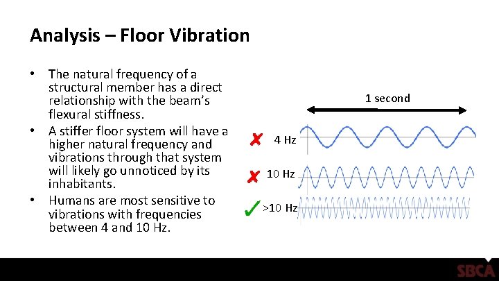 Analysis – Floor Vibration • The natural frequency of a structural member has a