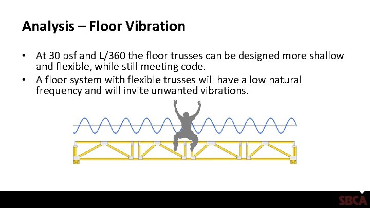 Analysis – Floor Vibration • At 30 psf and L/360 the floor trusses can