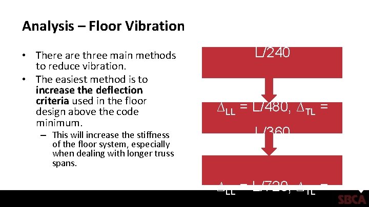 Analysis – Floor Vibration ∆LL = L/360, ∆TL = • There are three main