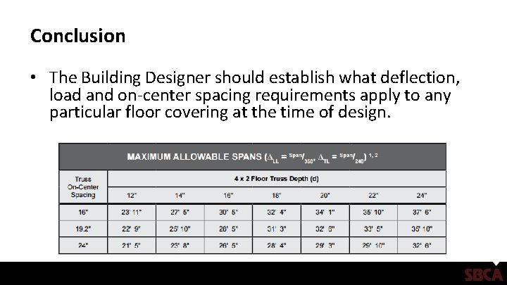 Conclusion • The Building Designer should establish what deflection, load and on-center spacing requirements
