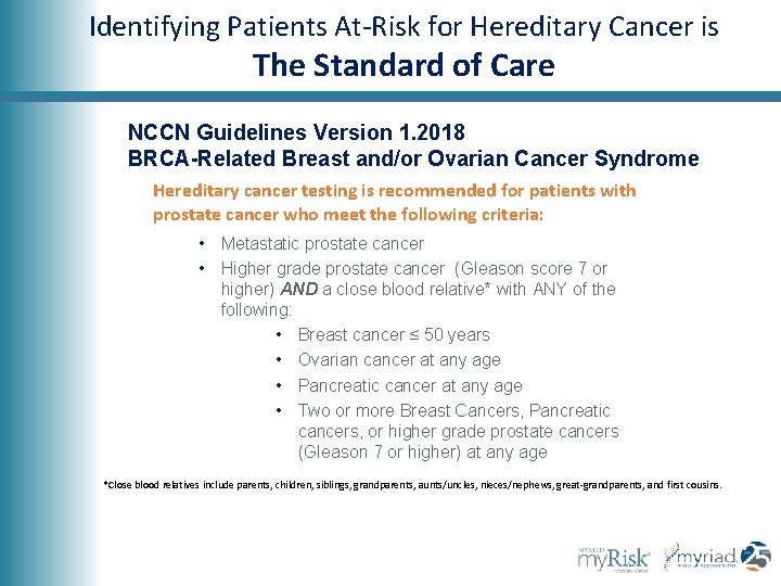 Identifying Patients At-Risk for Hereditary Cancer is The Standard of Care NCCN Guidelines Version