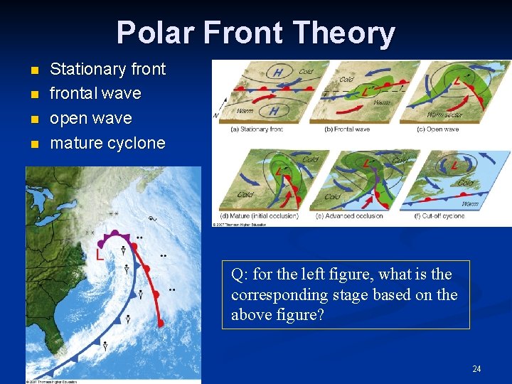 Polar Front Theory n n Stationary frontal wave open wave mature cyclone Q: for