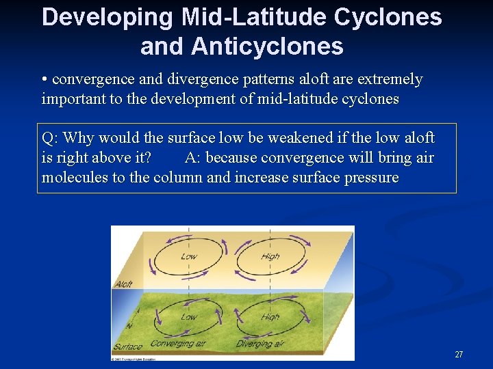 Developing Mid-Latitude Cyclones and Anticyclones • convergence and divergence patterns aloft are extremely important