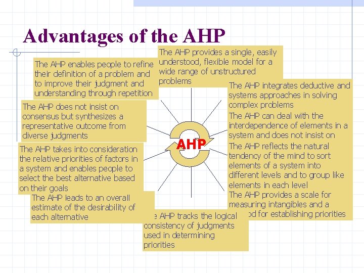 Logistics Decision Analysis Methods Analytic Hierarchy Process Presented