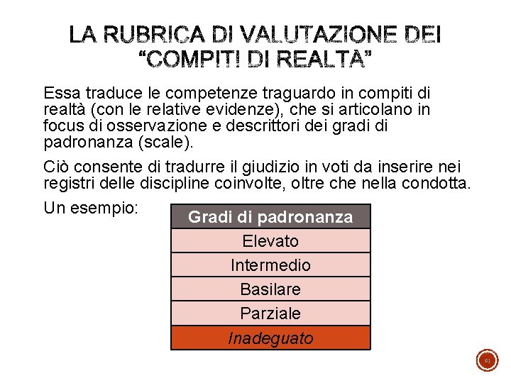 Essa traduce le competenze traguardo in compiti di realtà (con le relative evidenze), che